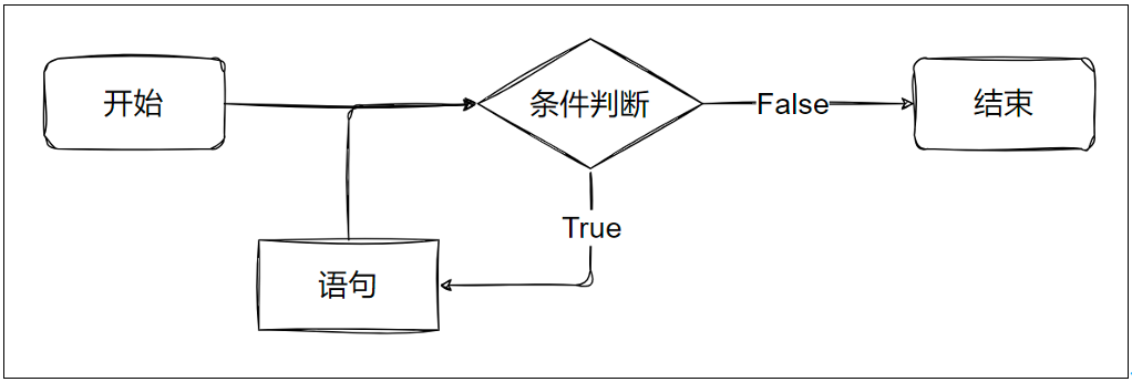 image-20250615211405651