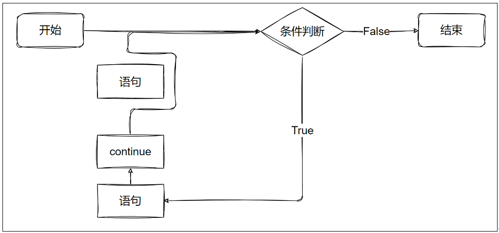 image-20250615212455577