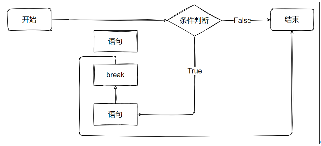image-20250615212559332