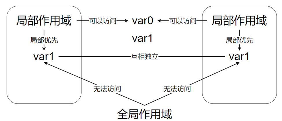 image-20250621201735388