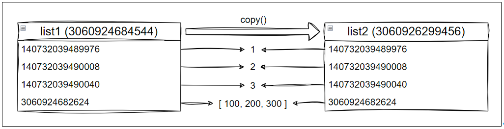 image-20250622134125565