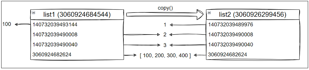 image-20250622134312641