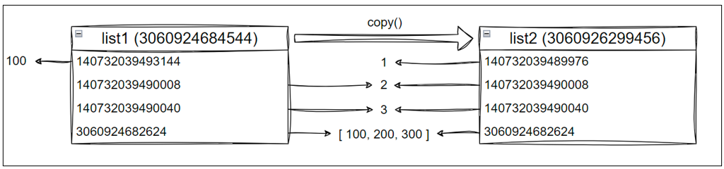 image-20250622134328905