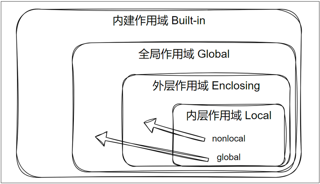 image-20250622141720844