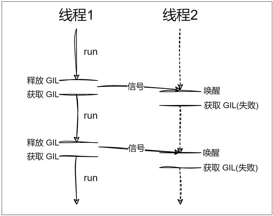 image-20250622202205717