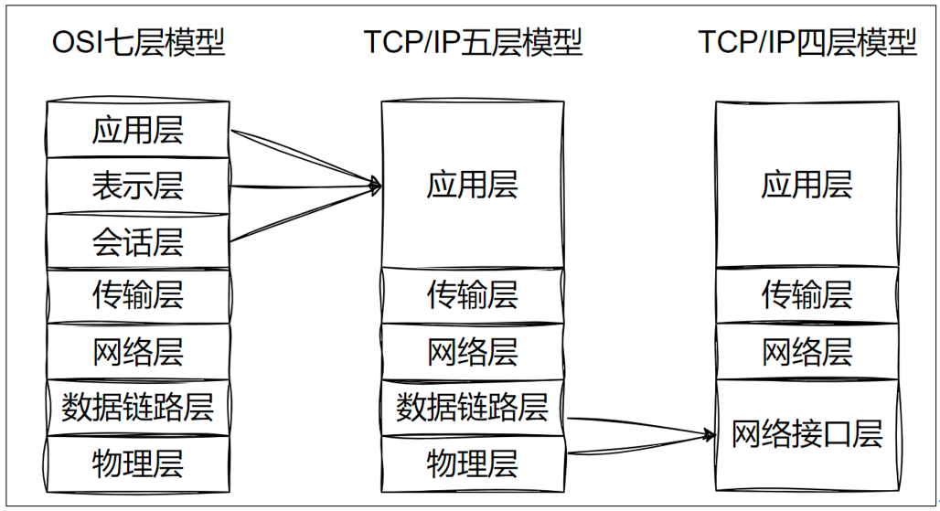 image-20250622202623600