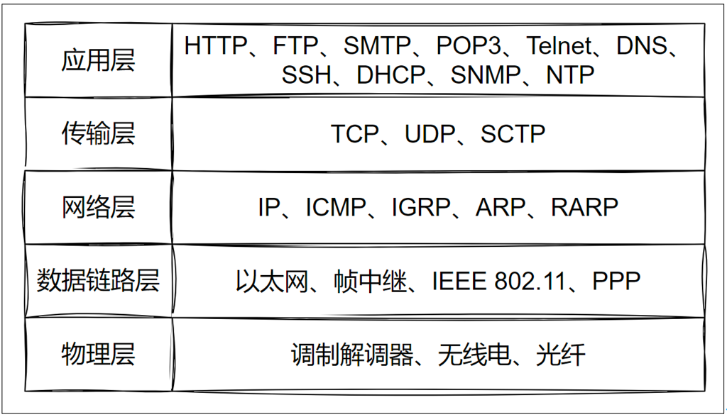 image-20250622202641201