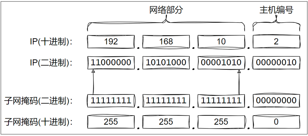 image-20250622202757096
