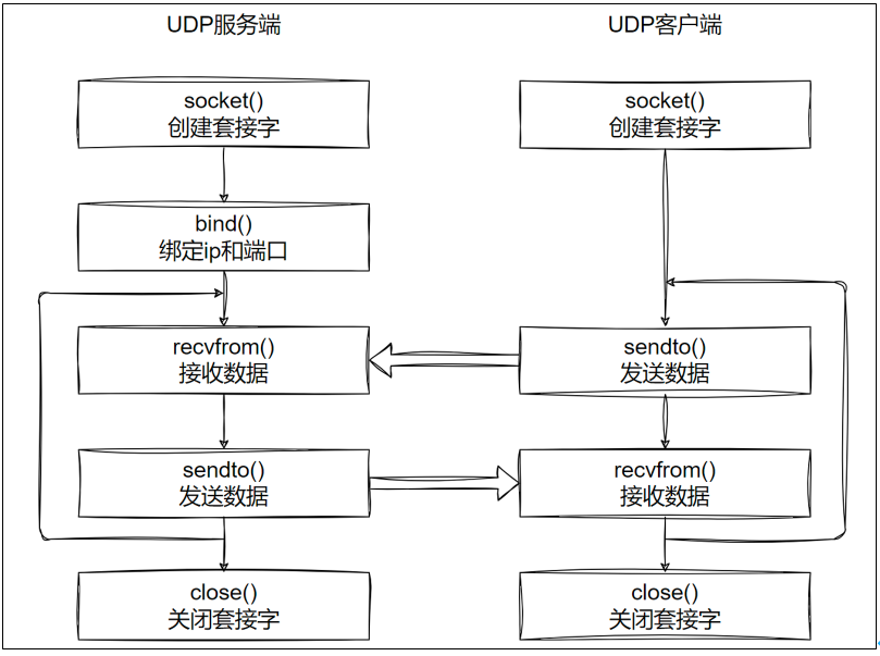 image-20250622203715463