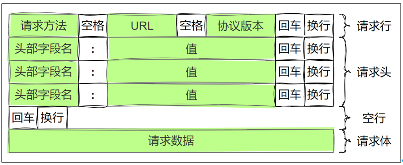 image-20250622204314321