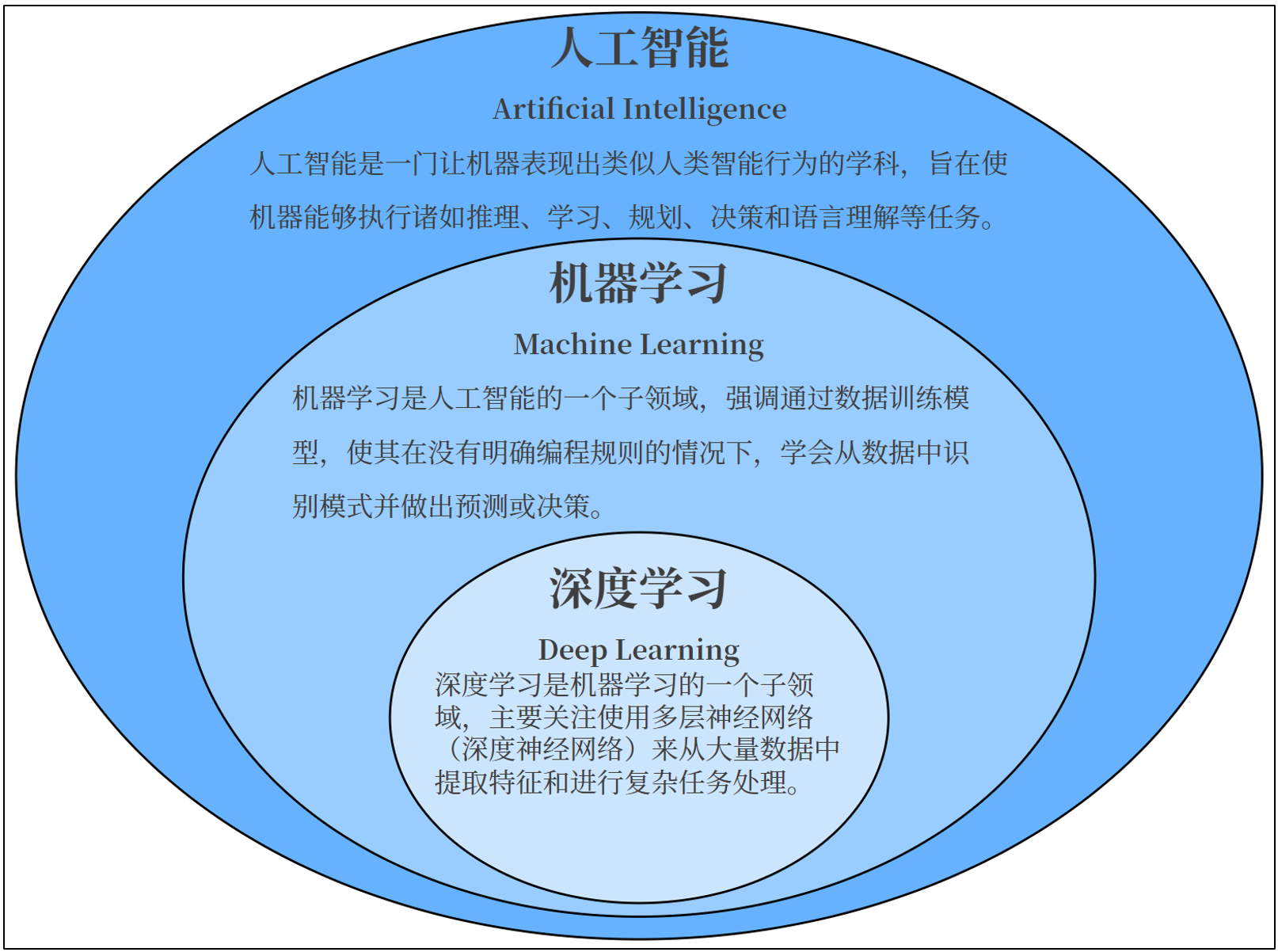 image-20250712095115100