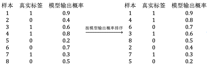 image-20250720110756317