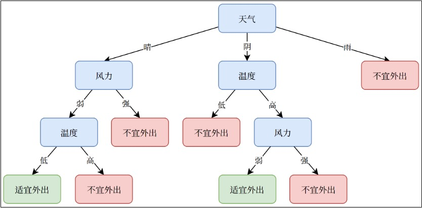 image-20250804211245064