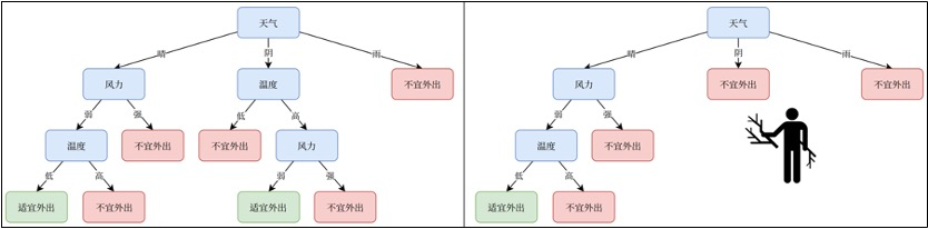 image-20250807214221103