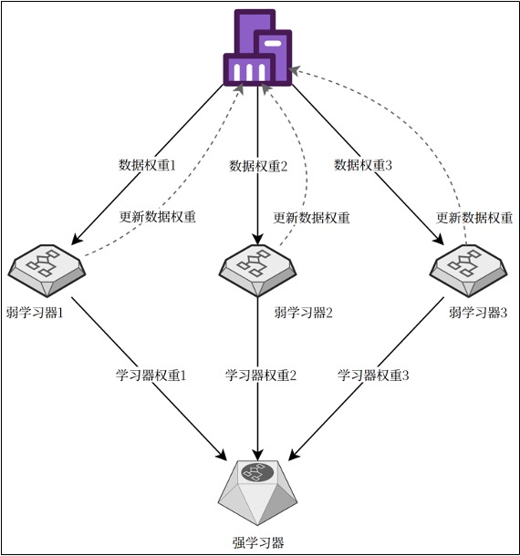 image-20250809172250554