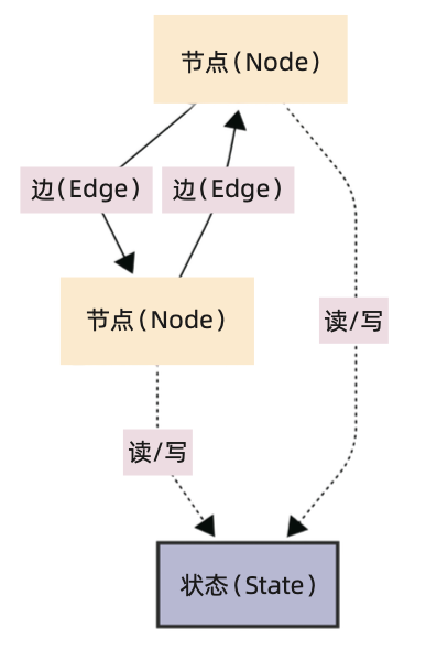 image-20251027212328127