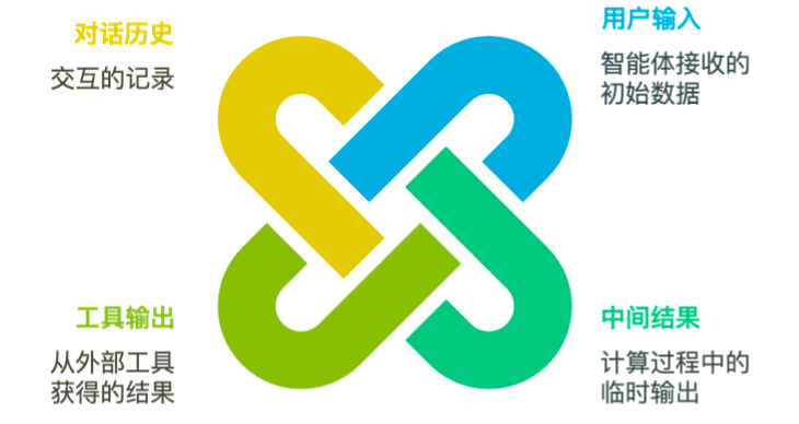 image-20251101120357128