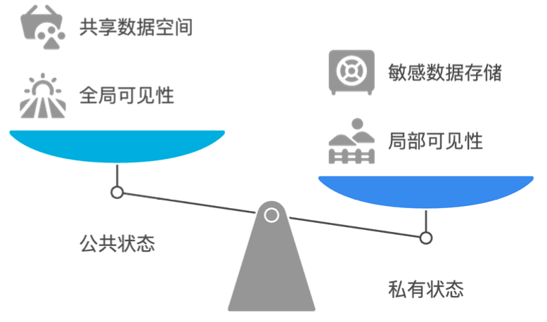 image-20251101122023631