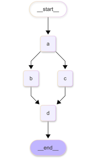 image-20251101135333269