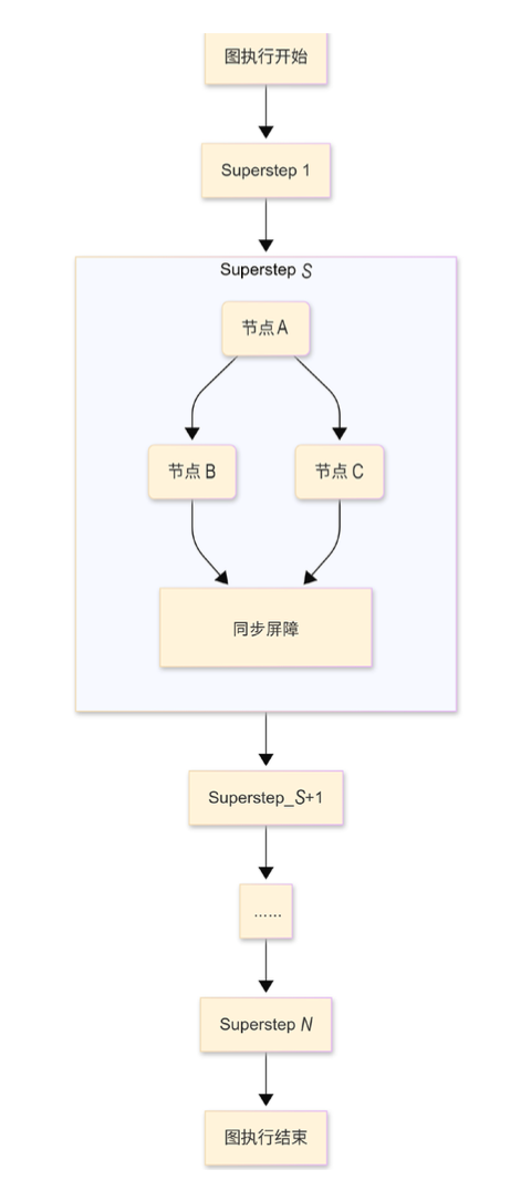 image-20251101141312393