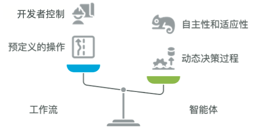 image-20251130133200556