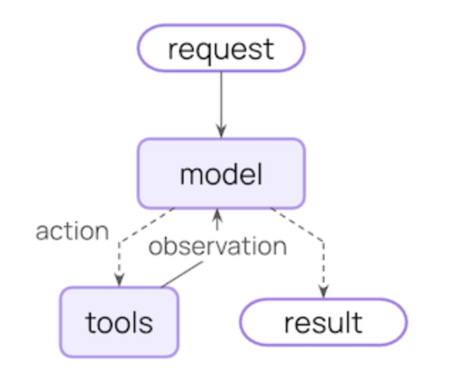 image-20260131134034320