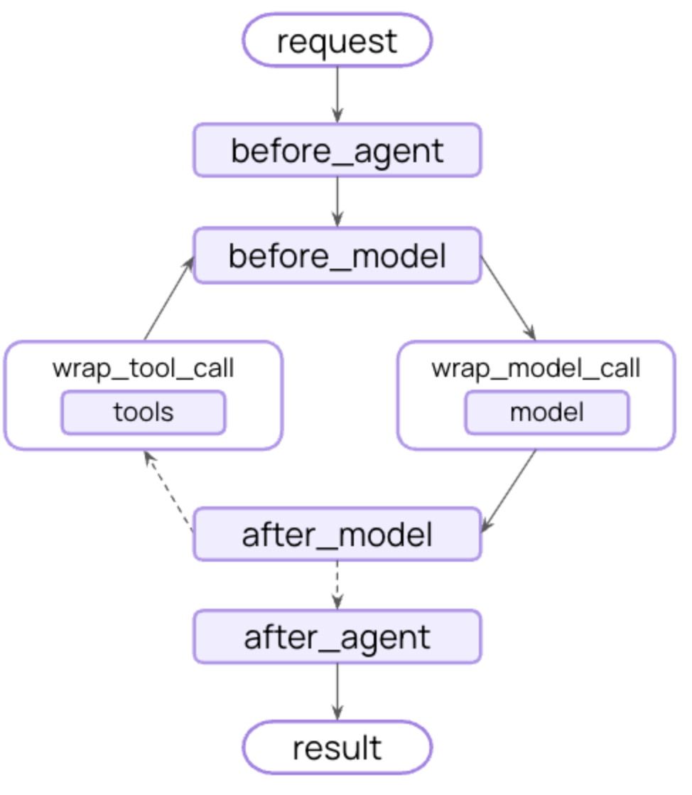 image-20260131134048659