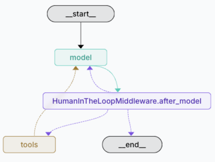 image-20260131141238865