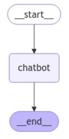 image-20260201152932988