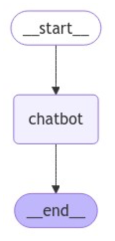 image-20260201153315761