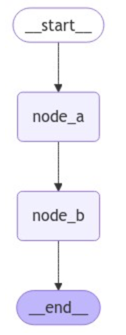 image-20260201203034385