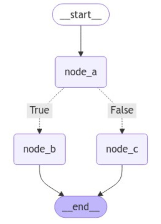 image-20260201211019976