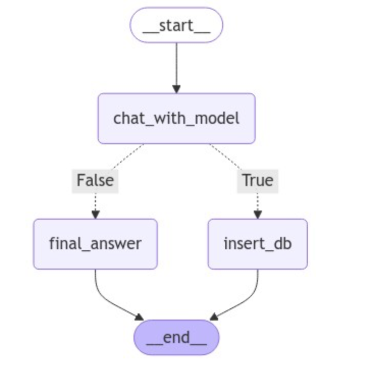 image-20260201214242702