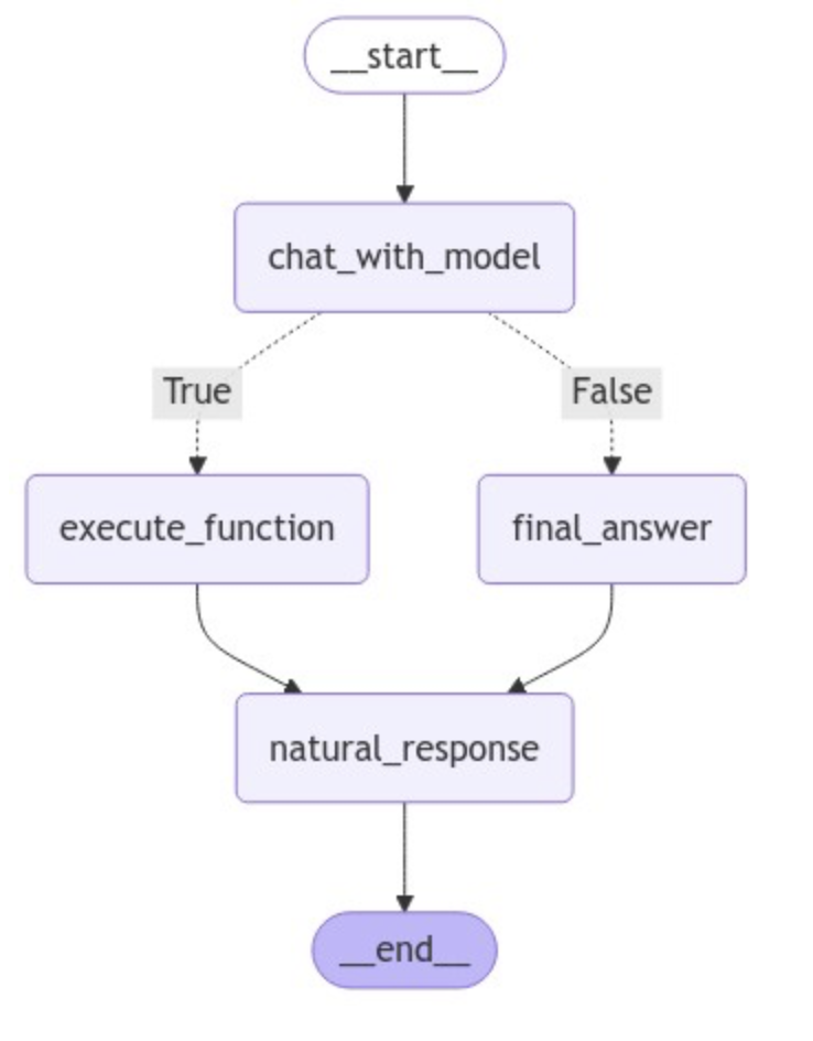 image-20260207143954412