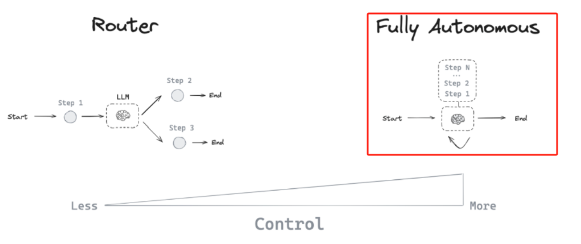 image-20260207144808128